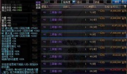 dnf春节称号爆料最新,全新属性震撼来袭