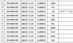 陕西烟草局爆料信息最新,揭秘行业动态与监管新举措