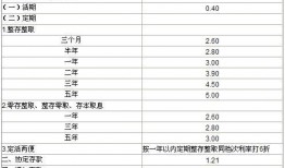 农村信用社最新爆料新闻,揭秘金融改革背后的故事
