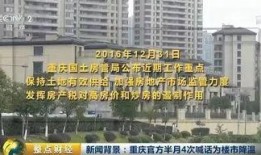 楼市最新消息爆料,揭秘最新政策与市场走势揭秘