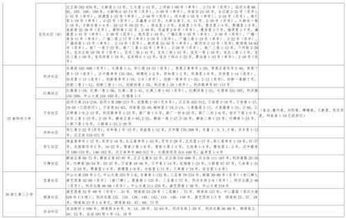 网友爆料猴哥视频大全最新,网友爆料最新精彩瞬间大盘点