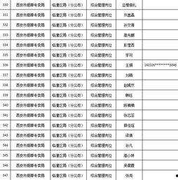 陕西烟草局爆料信息最新,揭秘行业动态与监管新举措