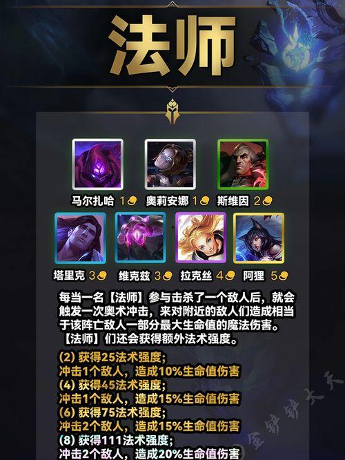 s9金铲铲最新爆料,全新爆料揭示神秘英雄与战术革新